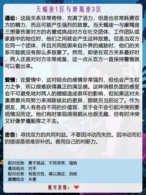 摩羯和射手配对指数