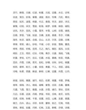 带晓字的好听的女孩名字大全