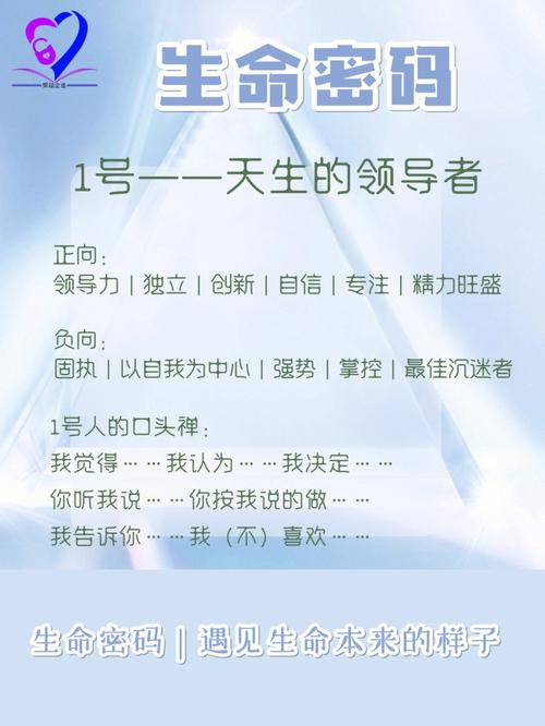 B型血的人有哪些幸运密码?(一)