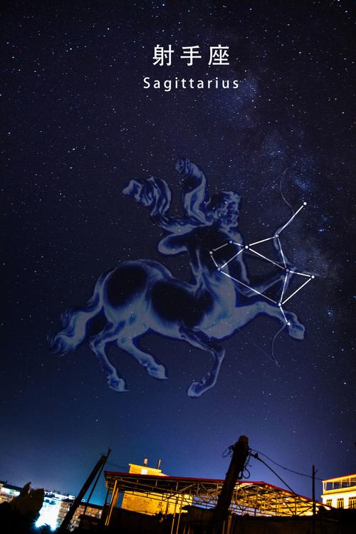 巨蟹座新年时尚开运装