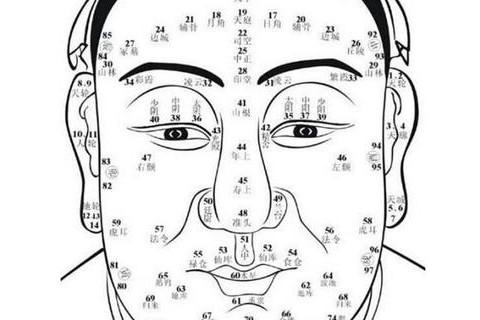 什么面相的男生
