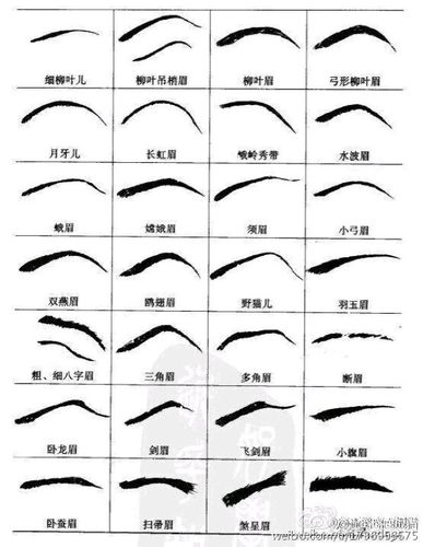 女生剑眉面相 女生剑眉面相分析图
