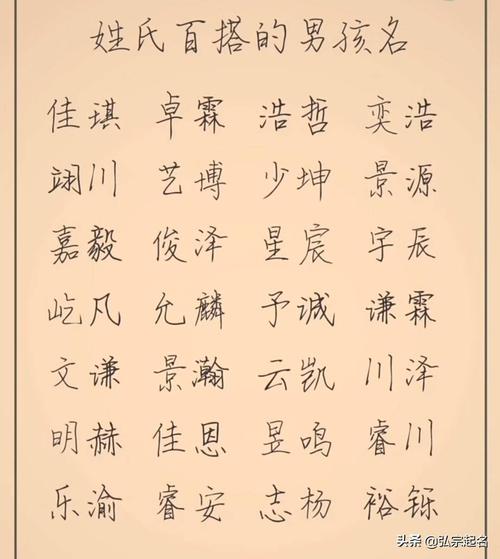 姓冯男孩名字好听时尚有意义的有哪些