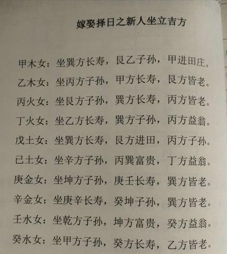 玄妙八字:婚姻嫁娶择日秘诀!值得收藏!
