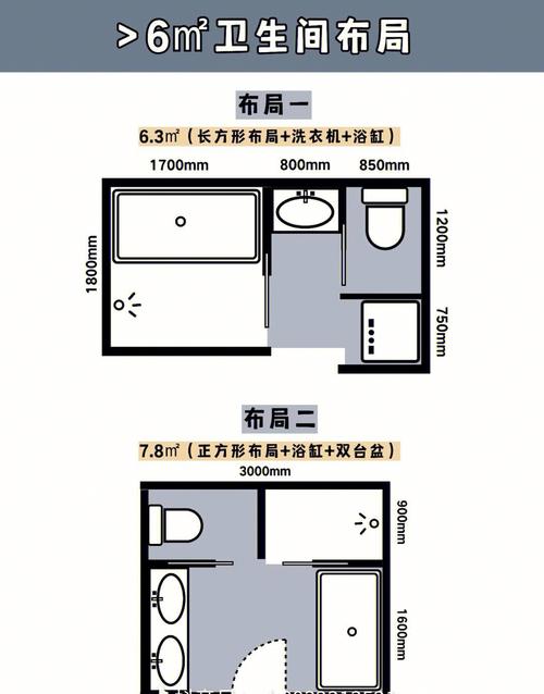 专家强调厕所布置的12大要点