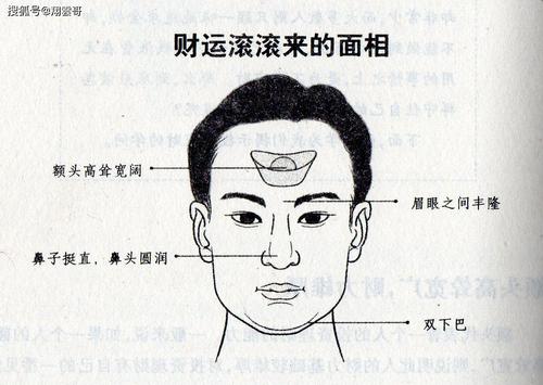 走大运发大财的面相