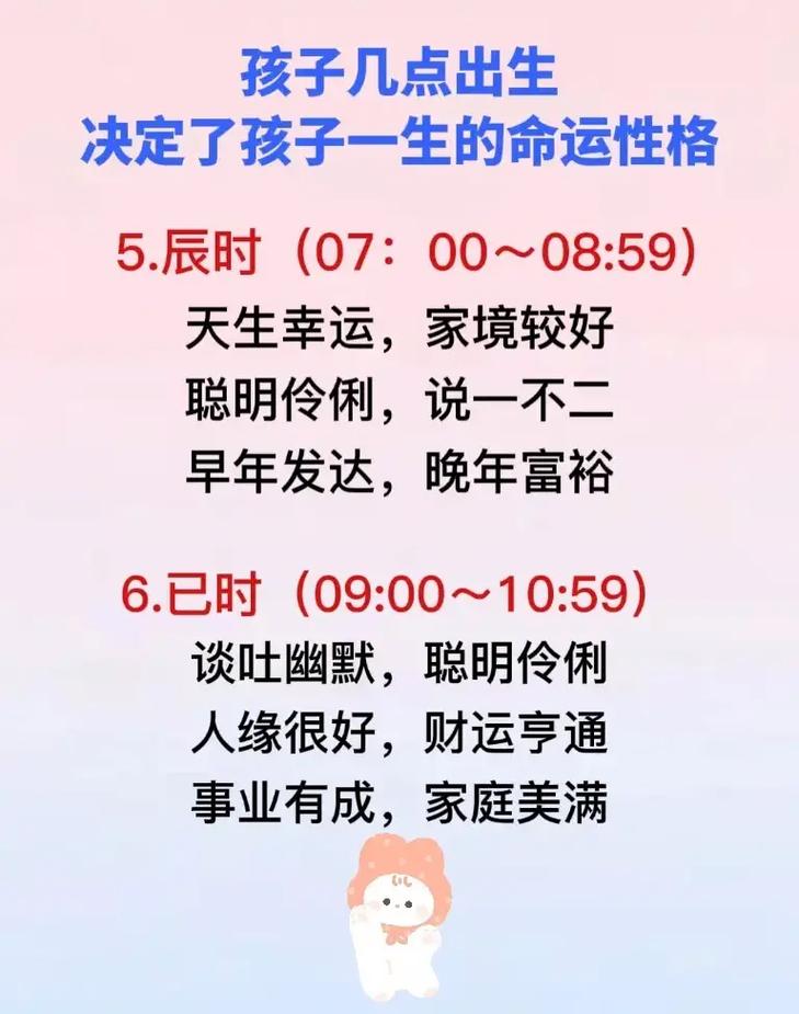 三命通会:丙午日不同时辰生人的命运怎么样