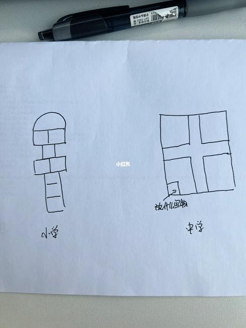 梦见跳飞机是什么意思