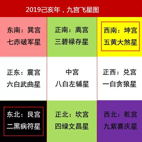 劫煞在哪柱最好