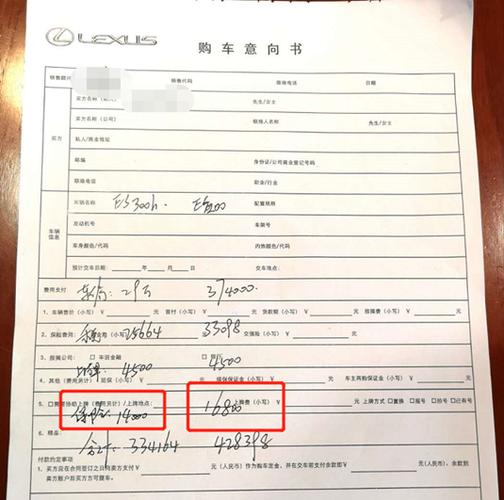 买车写谁名字有影响吗