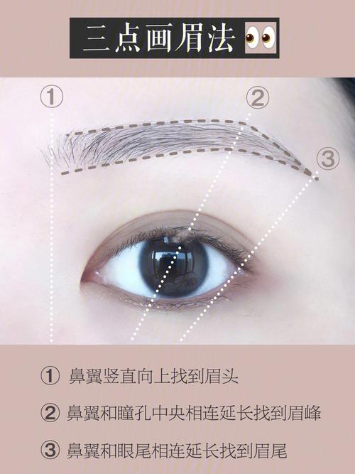 什么眉形的人招惹异性喜欢