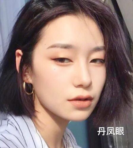眼尾上扬的人性格怎么样