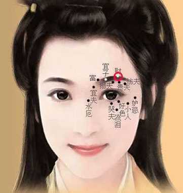 女人凤凰命的痣贵人