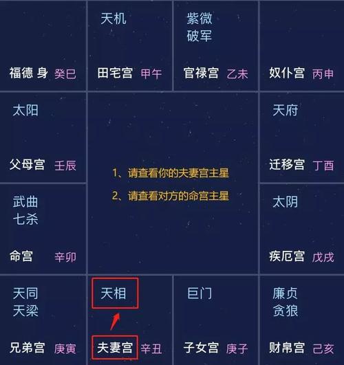紫微斗数之家暴