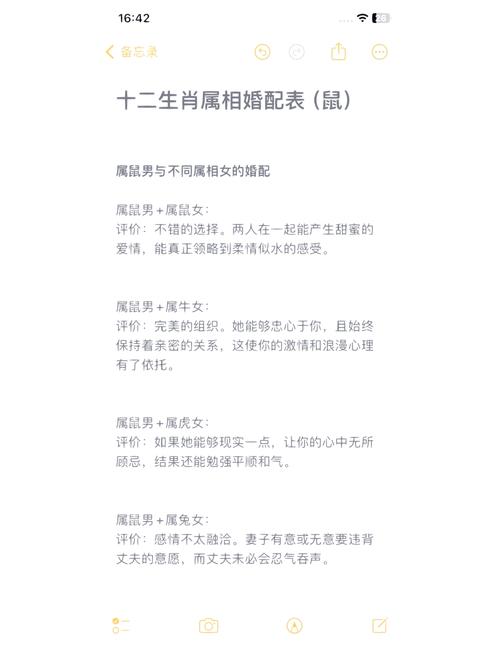 鼠的配偶属什么最合适