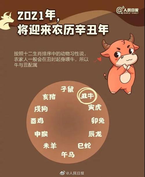 2021年属牛公历一月运势分析大全