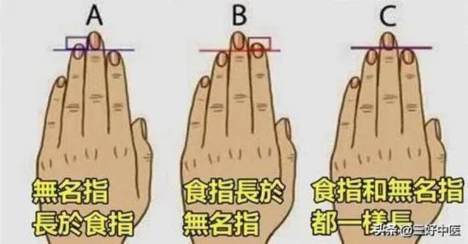 指长一尺二寸的人命运