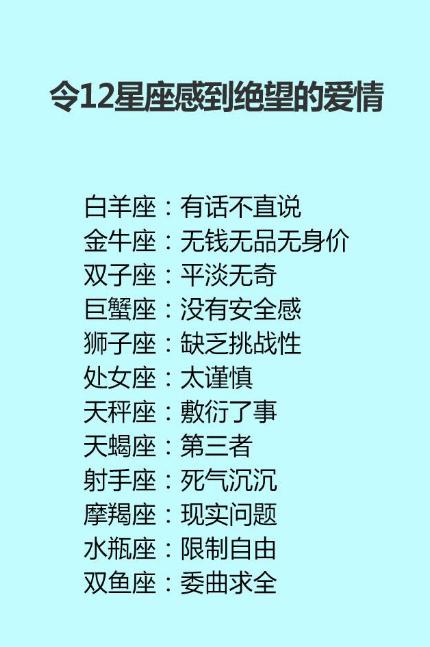 最见不得别人浪费的三大星座