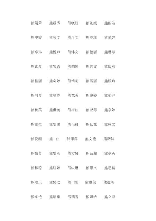 熊姓女宝取名