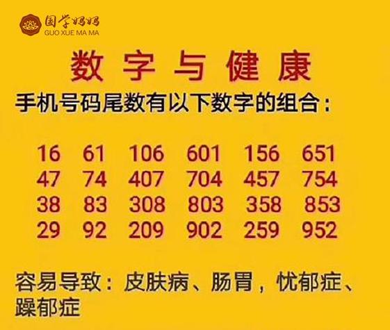 周易手机号码算命查询古