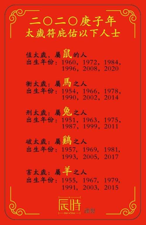 属鼠和属兔的八字不合吗?
