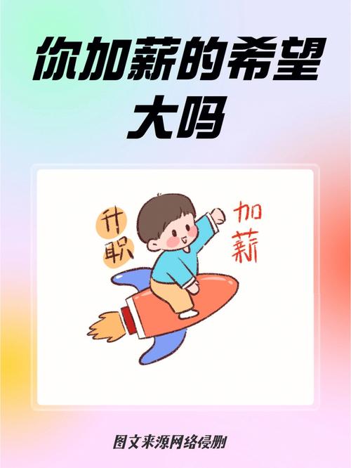 测一测未来三个月你能不能有加薪机会