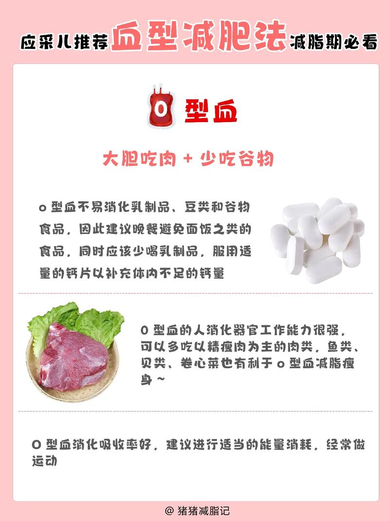 ab血型的人如何减肥