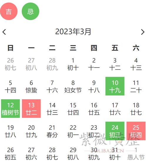 2023黄道吉日查询3月