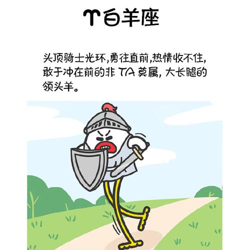 十二星座头顶什么光环