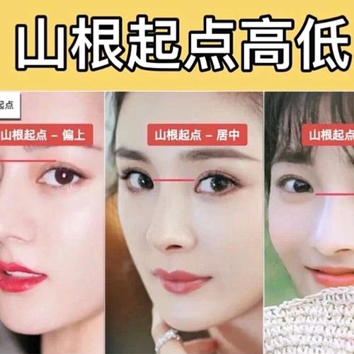 如何从山根看婚姻运势