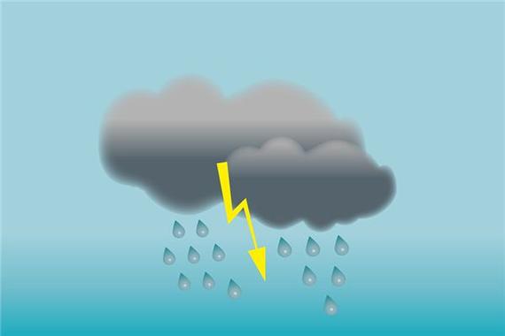 梦见暴雨天气