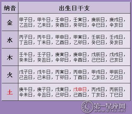 周易论八字婚姻大全,八字怎么看婚姻状况?