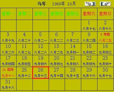 1966几月生人有福