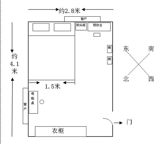 房间多少尺寸最合风水