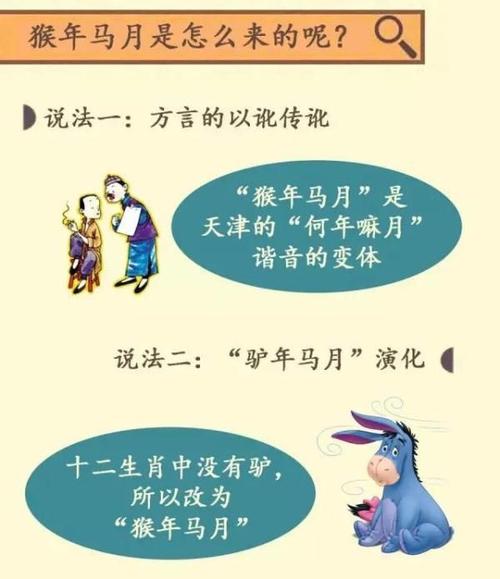 猴年马月是什么时候