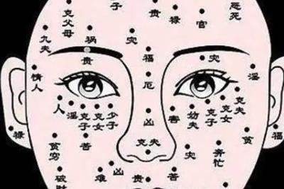 哪里有痣的人会影响财运,劳碌操劳一生?