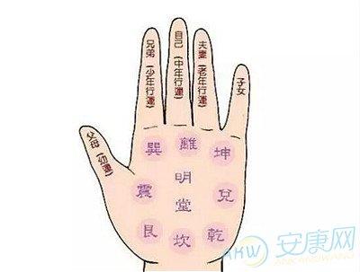测一测你是哪个层次的富贵命