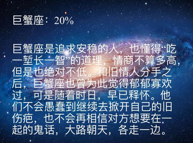 2022年旧情复燃的星座