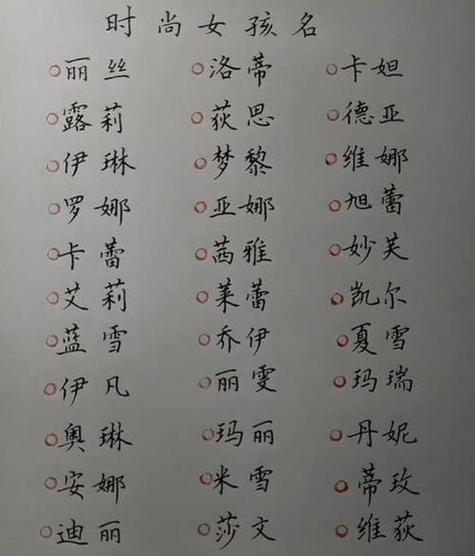 属龙的台姓女宝宝名字