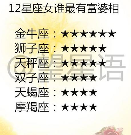 话题最多的星座女
