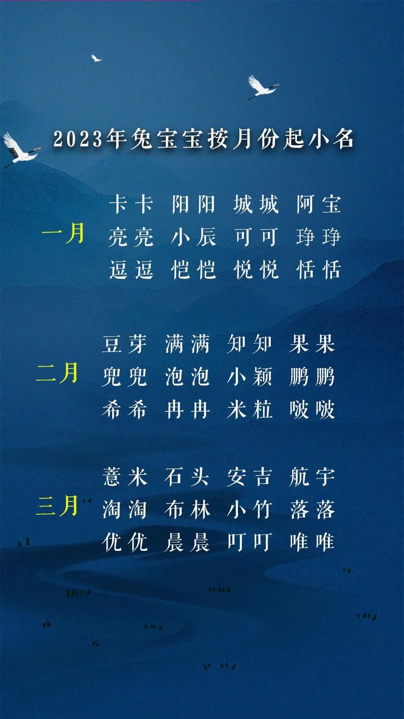 2023年1月22日宝宝起名测吉凶