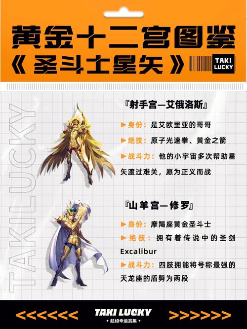 圣斗士星矢换星座