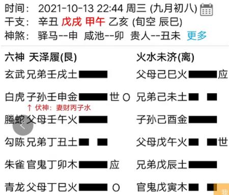 梅花易数预测事情过程准吗