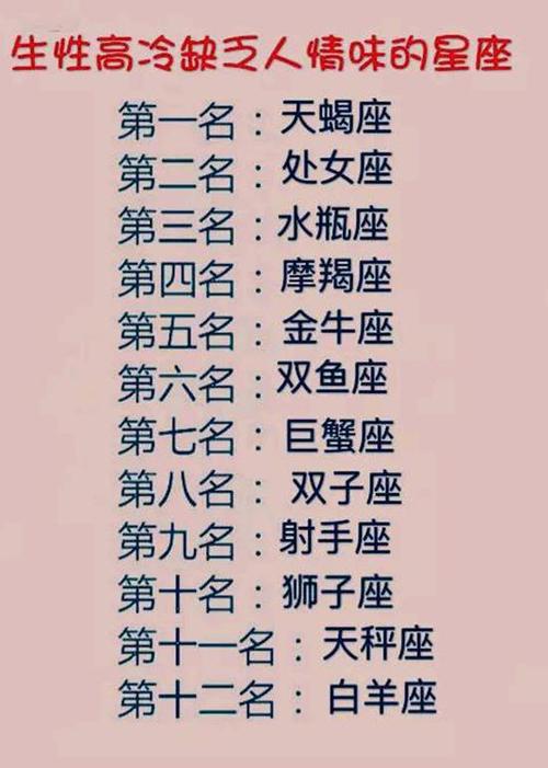 超级会聊天,有这些星座在不怕冷场