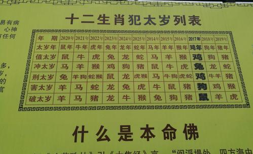 2014年犯太岁的四大生肖:马,鼠,牛,兔