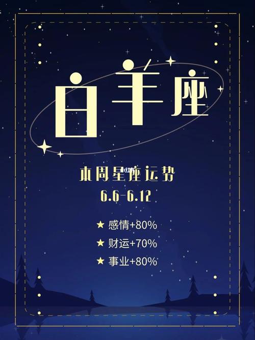 哪些星座男用激将法管用
