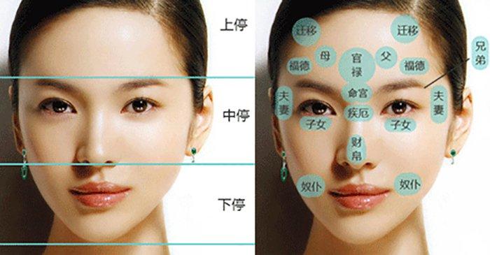 有福气的女人面相特征