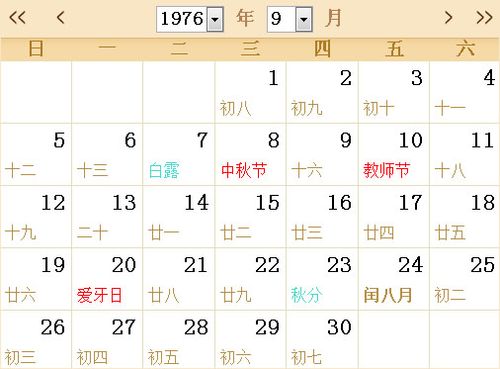 1976到2020年多少岁了