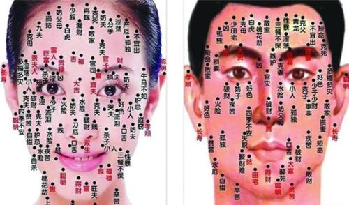 ㊙各个部位的痣,代表什么意义。