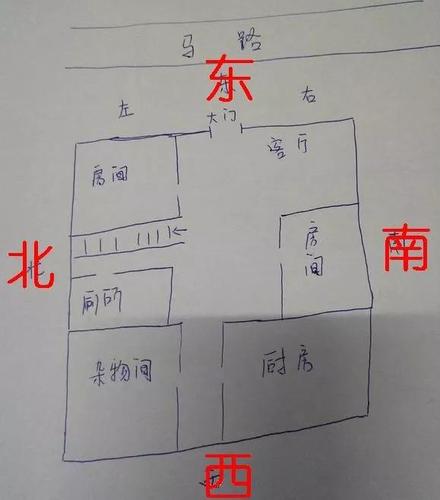 房子前面怎么样风水才好